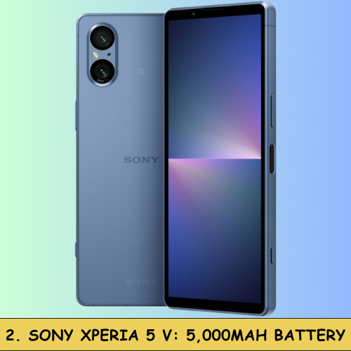 A Dive into the 7 Small Android Phones of 2024