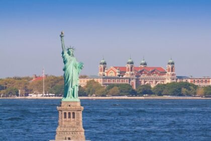 Regions of the United States